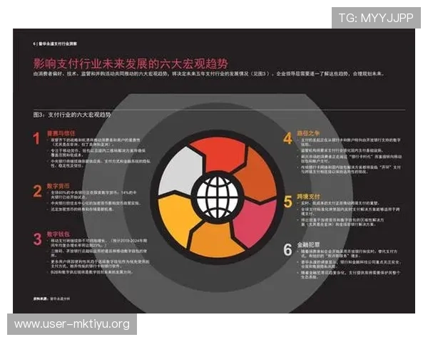 ued体育未来发展趋势与创新方向，洞察行业变革带来的新机遇