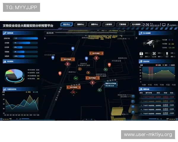 三亿体育滚球技术支持与平台安全保障措施详解