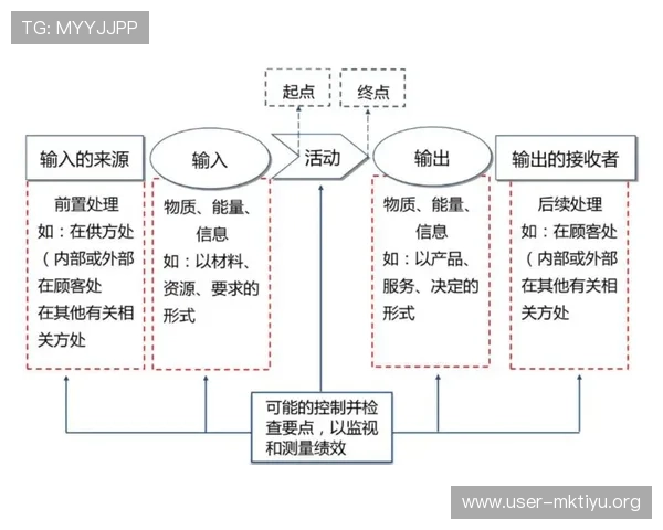 冠盈体育平台技术支持与客户服务体系详解保障用户无忧体验