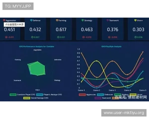 利用MK体育网站的专业分析工具提升你的体育投注策略和胜率