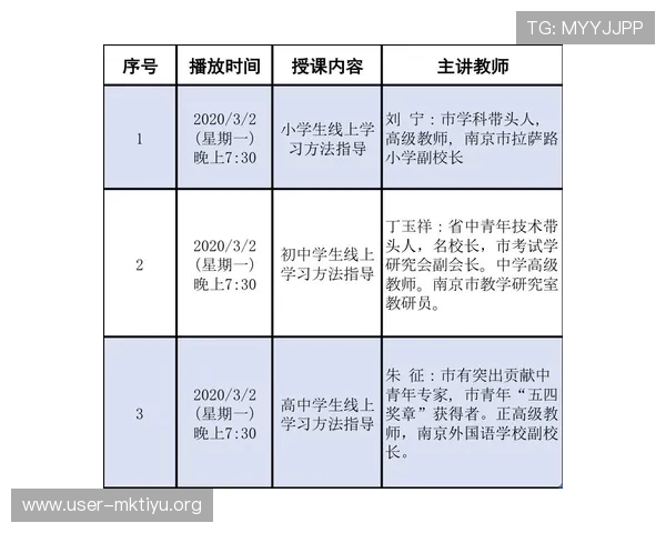 利记体育最新优惠活动时间安排及参与方式全攻略