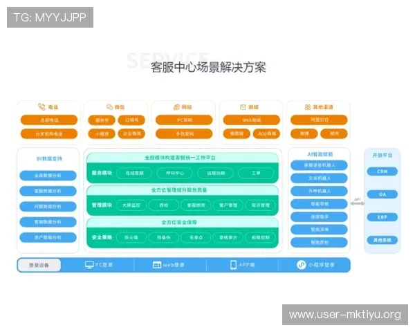 大发体育客服服务全流程解读遇到问题如何快速获得专业帮助 大发体育客服服务全流程解读遇到问题如何快速获得专业帮助