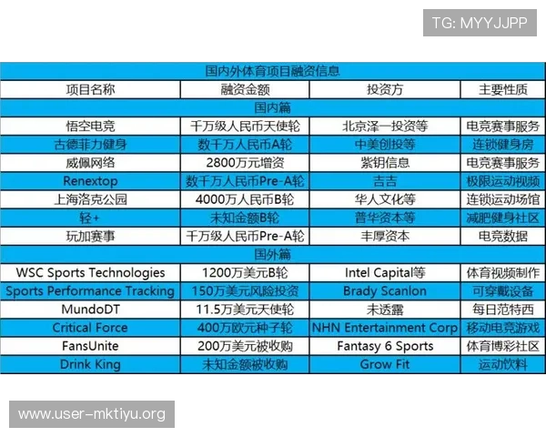 如何在现金体育网上快速注册账号并享受丰富的体育赛事和高额奖金奖励