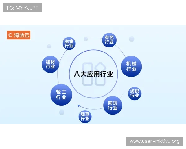 安博国际官网安全保障措施,保障用户资金与个人信息安全的全面方案 安博国际官网安全保障措施,保障用户资金与个人信息安全的全面方案
